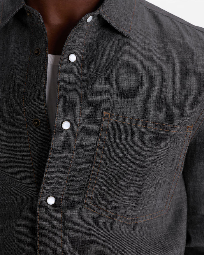The Refined Details