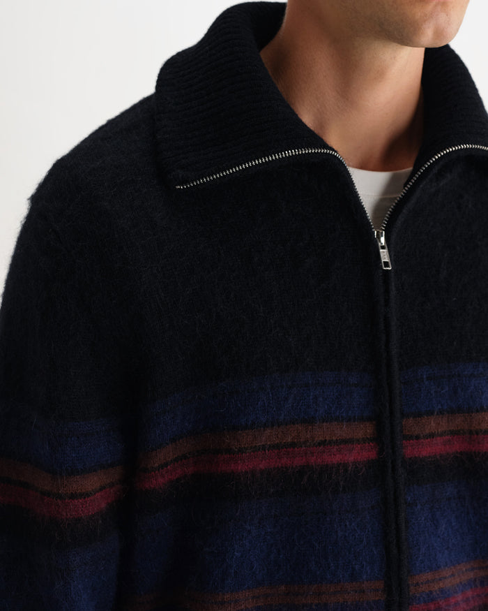 The Refined Details