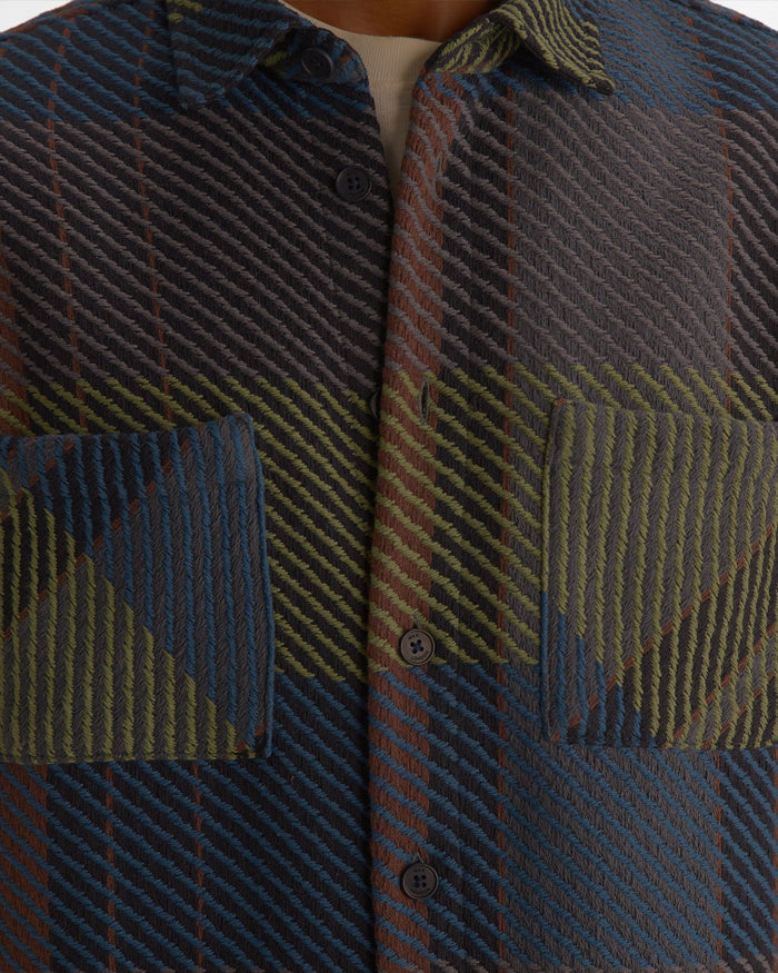 The Refined Details